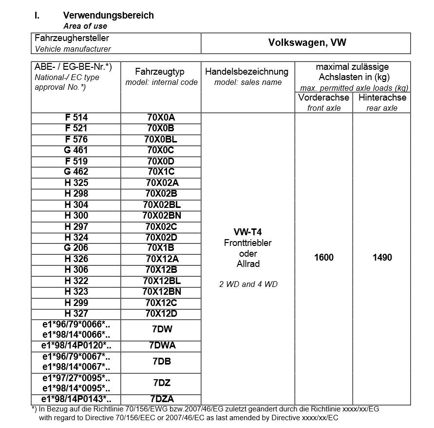 H&R Tieferlegungsfedern High Class Sportfedern HA für Volkswagen (VW) T4 Transporter 
